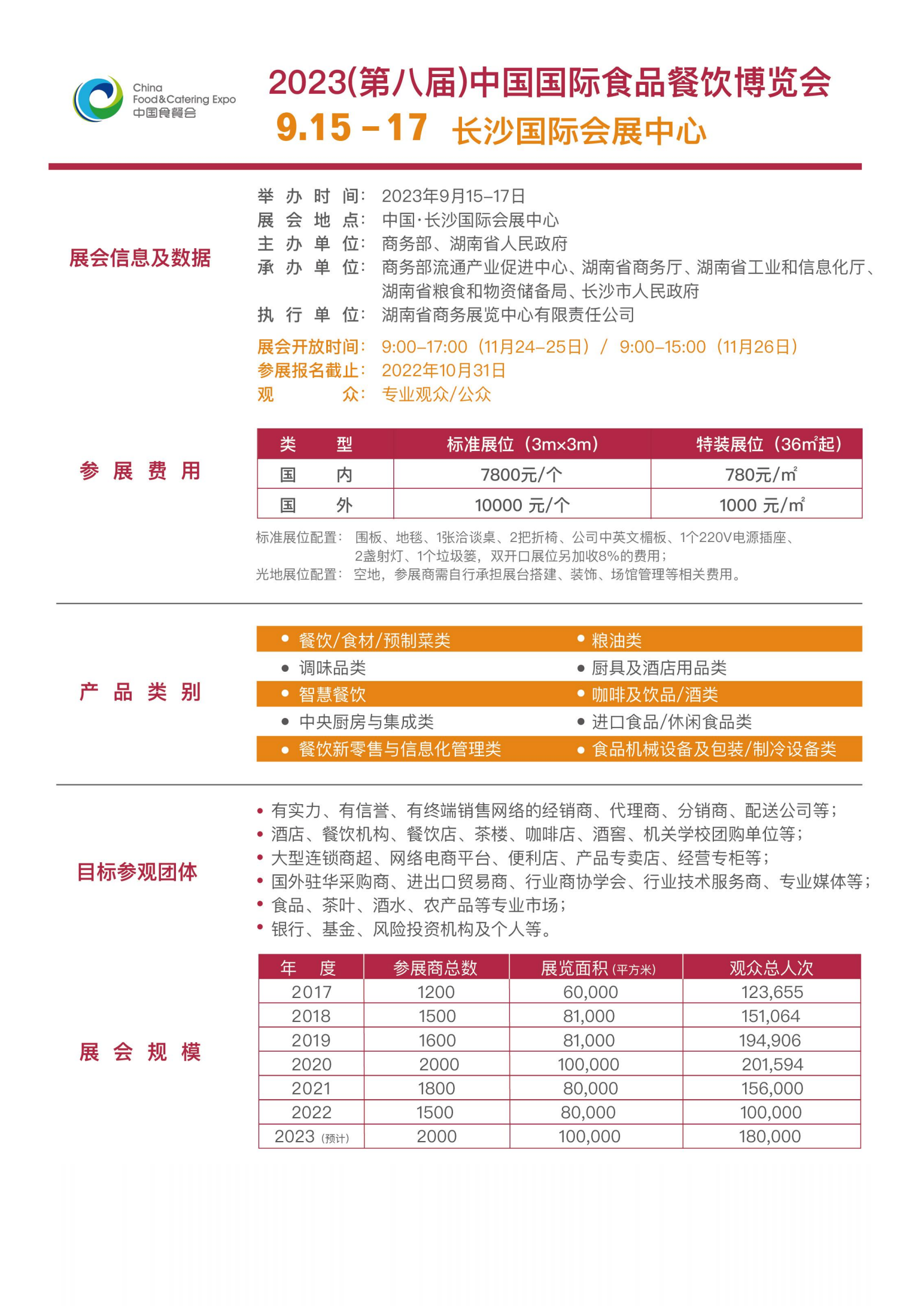 2023(第八届)食餐会招展函_01.png 2023(第八届)食餐会招展函_01.png