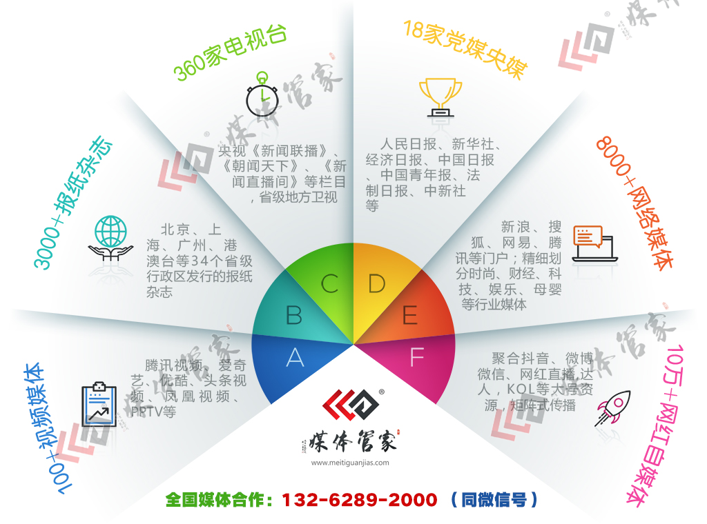 媒体管家宣传图(含水印).png 媒体管家宣传图(含水印).png