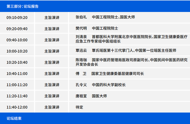 2024成都主论坛议程2.png 2024成都主论坛议程2.png