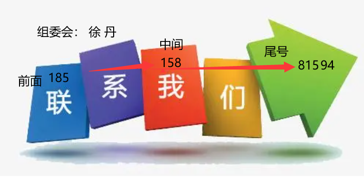 电话8.png 电话8.png
